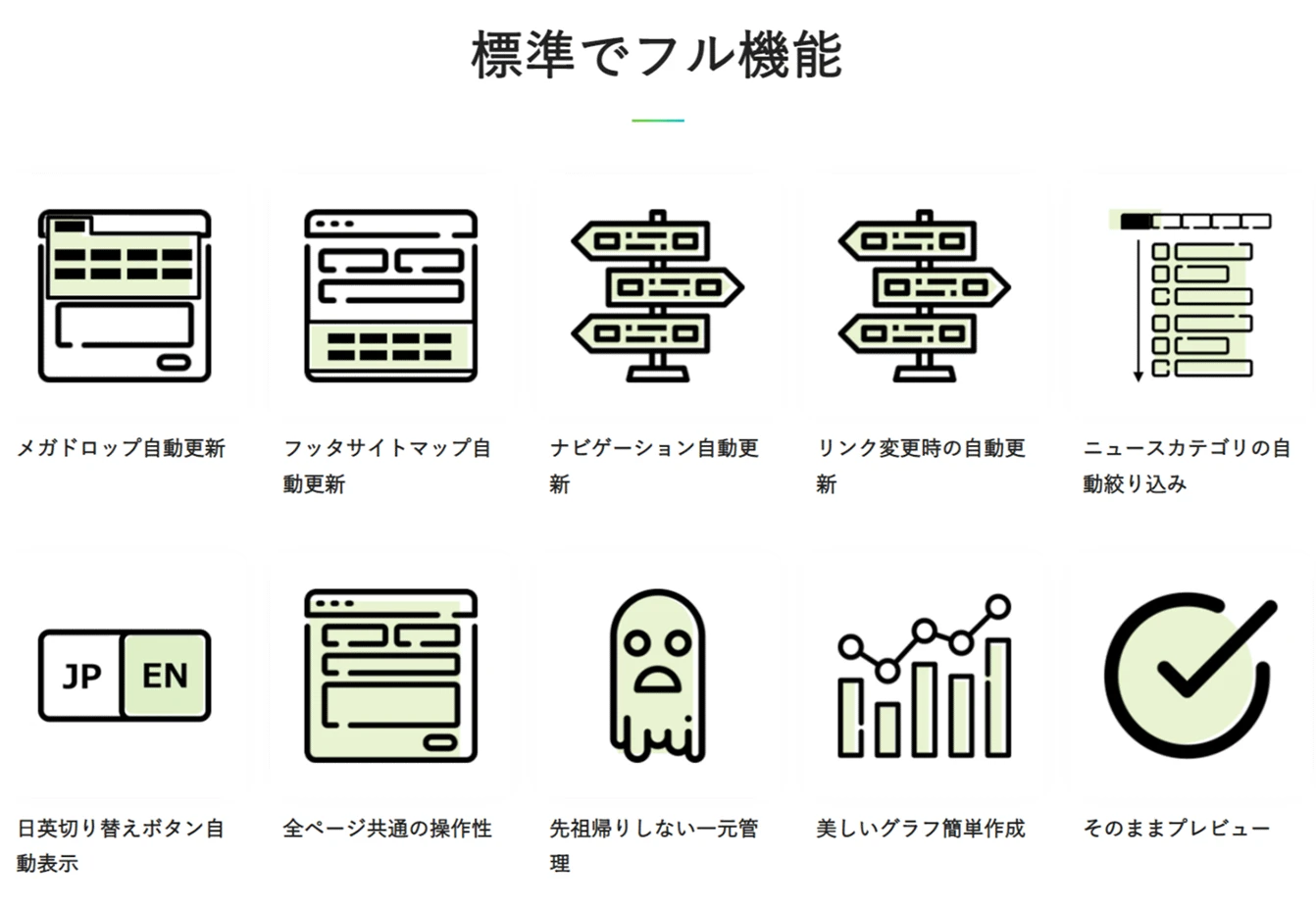 ShareWithの主な機能